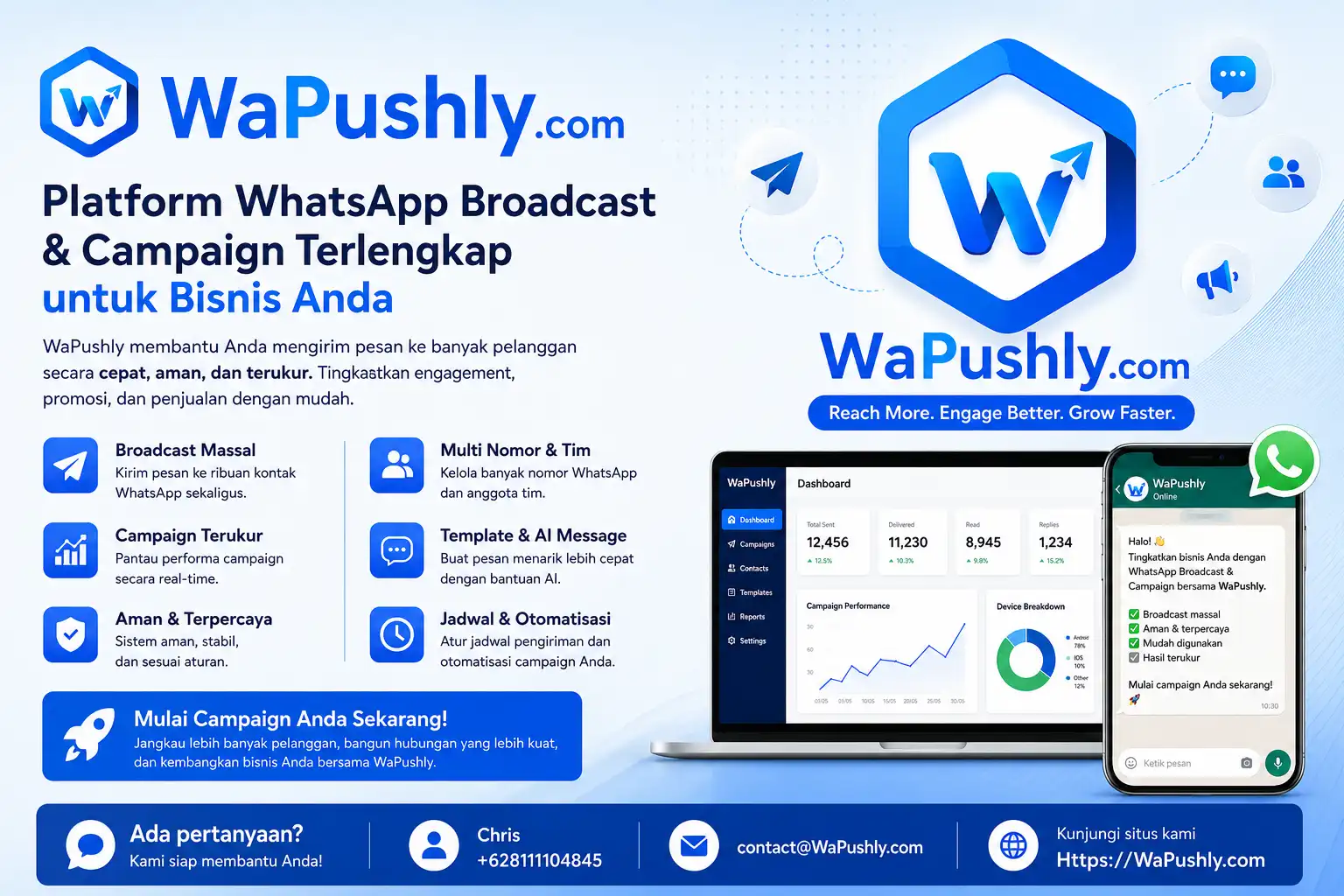 WaPushly-image-campaign-compressed.jpg