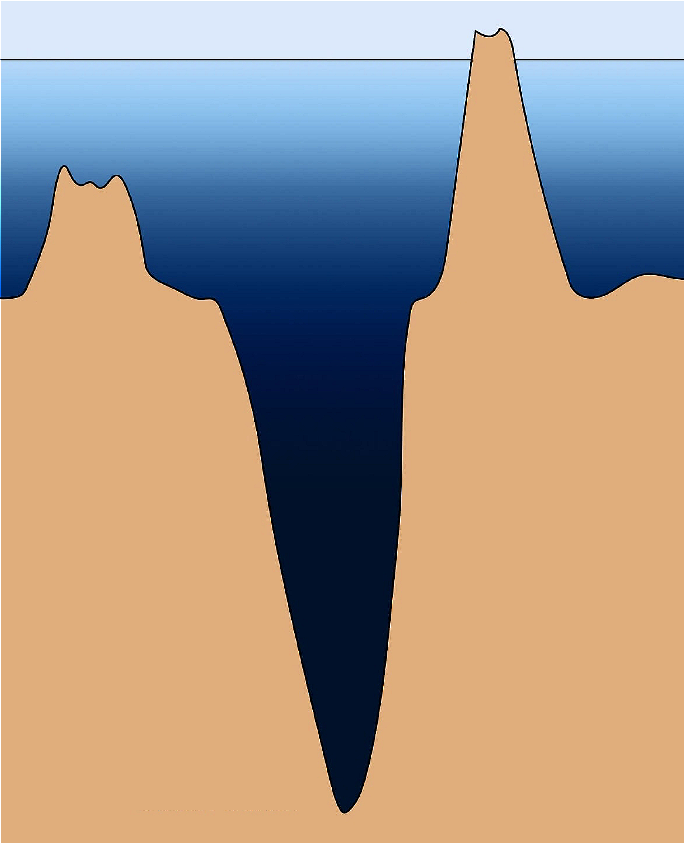 mariana_trench.png