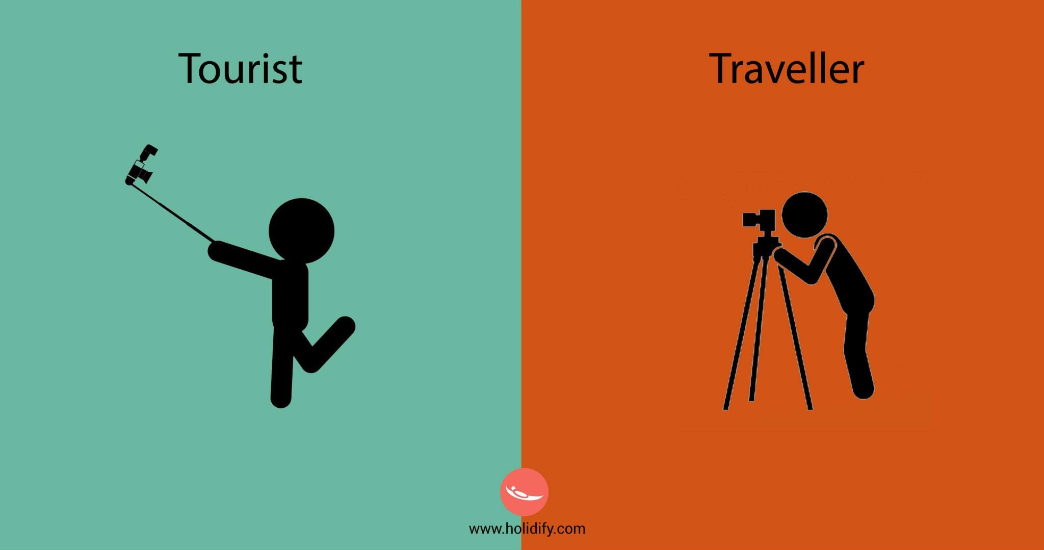 Diferencias entre "viajero" y "turista"